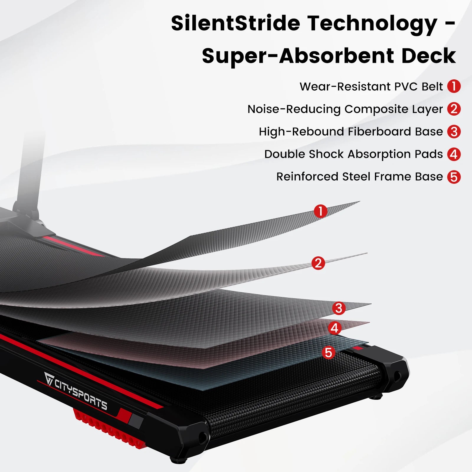 Tapis de course électrique pliable CITYSPORTS PRO avec inclinaison automatique