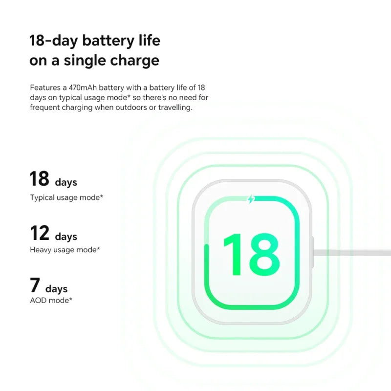 Montre Xiaomi Redmi 5 Lite