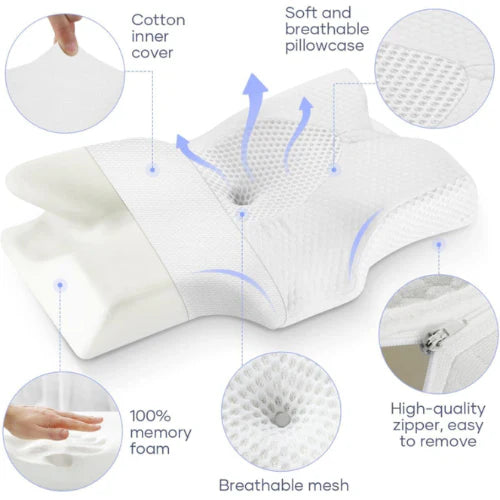 Oreiller ergonomique